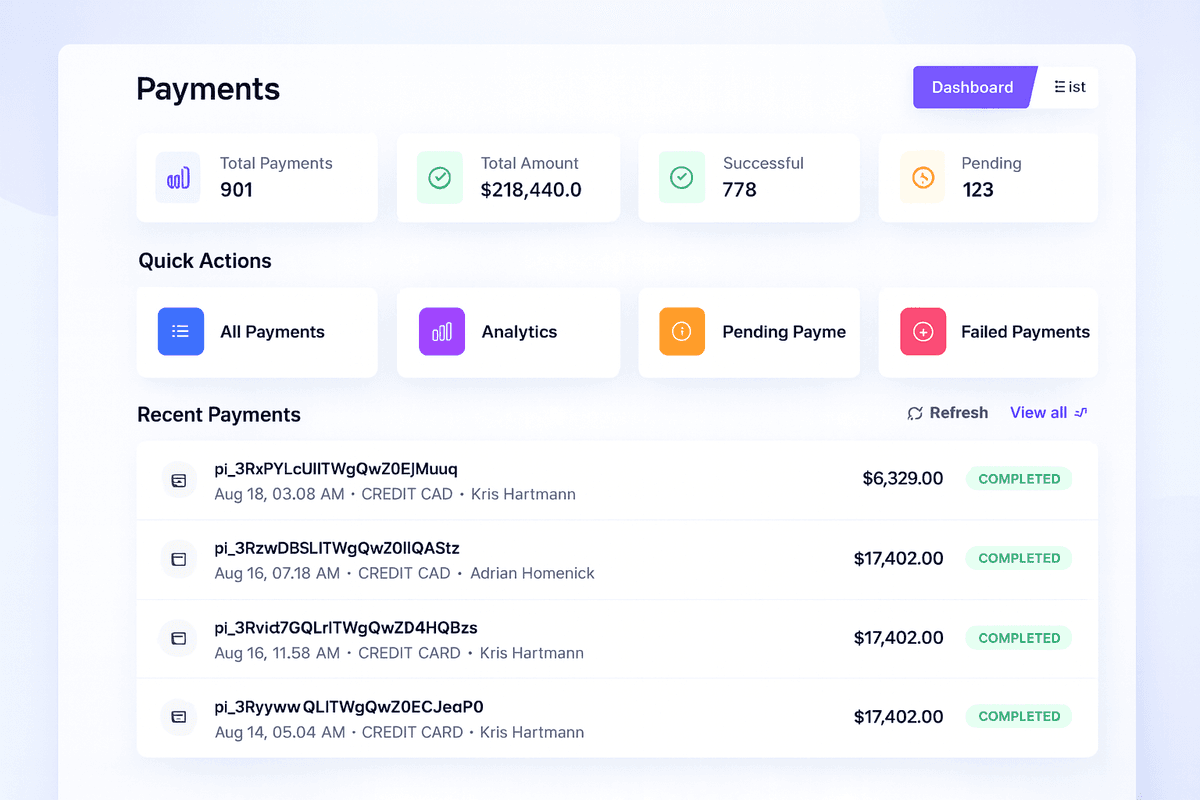 Professional dashboard interface